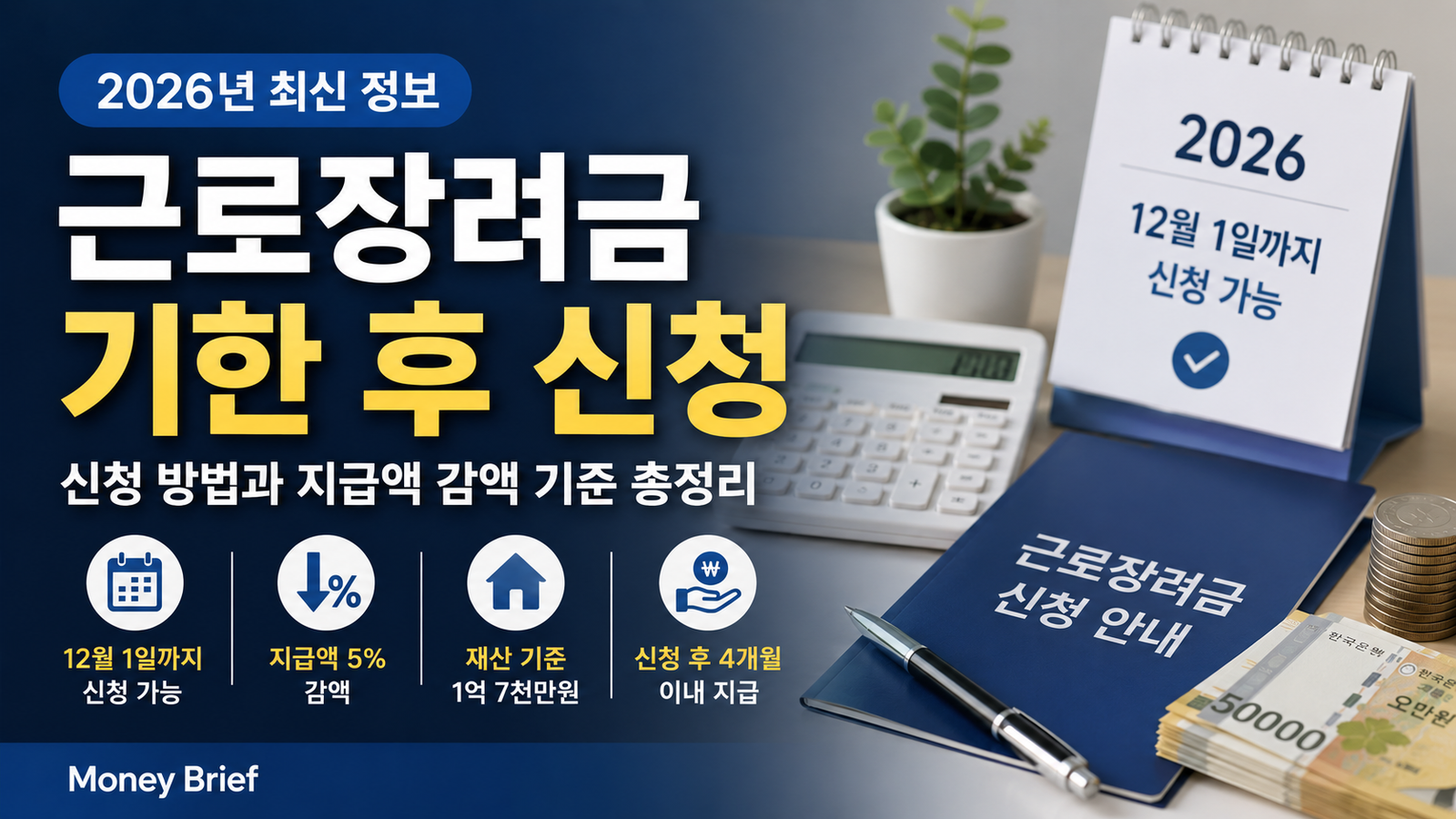 근로장려금 기한 후 신청 기간과 5% 감액 기준, 신청 후 지급기한을 정리한 Money Brief 대표 이미지