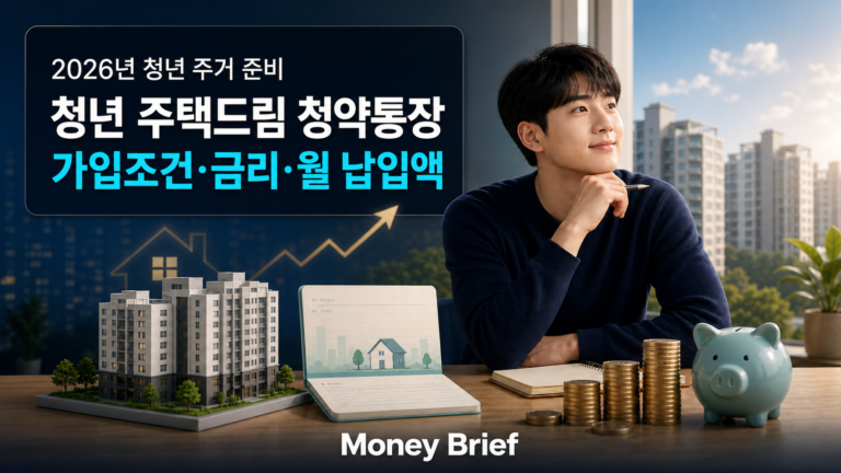 청년 주택드림 청약통장 2026 가입조건 금리 월 납입액