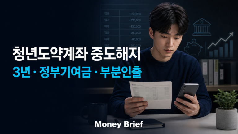 청년도약계좌 중도해지 시 3년 기준 정부기여금과 부분인출 비교