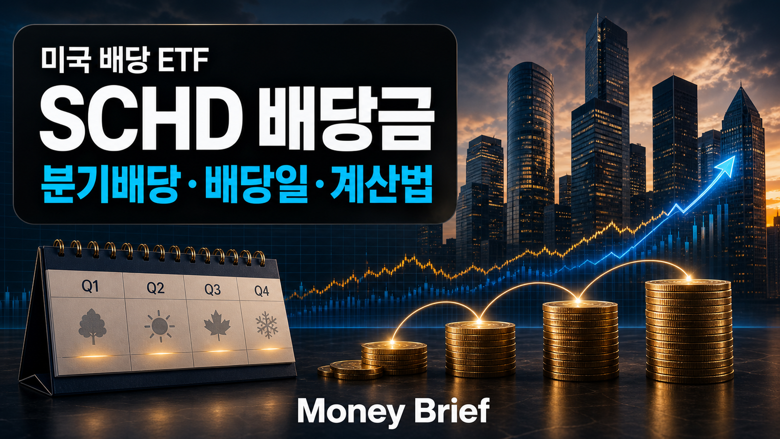 SCHD 배당금과 분기배당 배당일 계산법