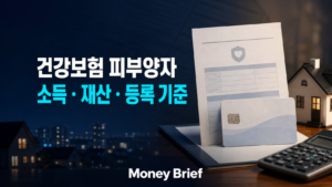 건강보험 피부양자 소득 재산 등록 기준을 보여주는 Money Brief 대표 이미지