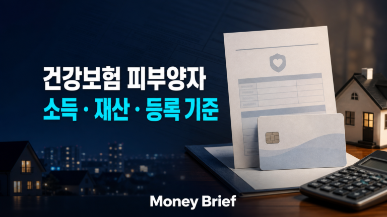 건강보험 피부양자 소득 재산 등록 기준을 보여주는 Money Brief 대표 이미지
