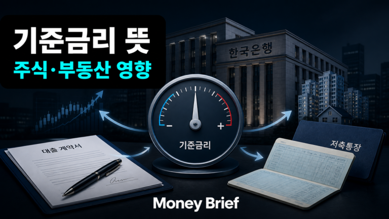 기준금리란 무엇인가와 대출 예금 주식 부동산에 미치는 영향을 설명한 이미지