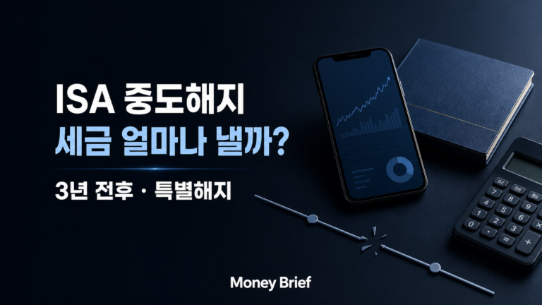 ISA 중도해지 세금과 3년 전후 특별해지 차이